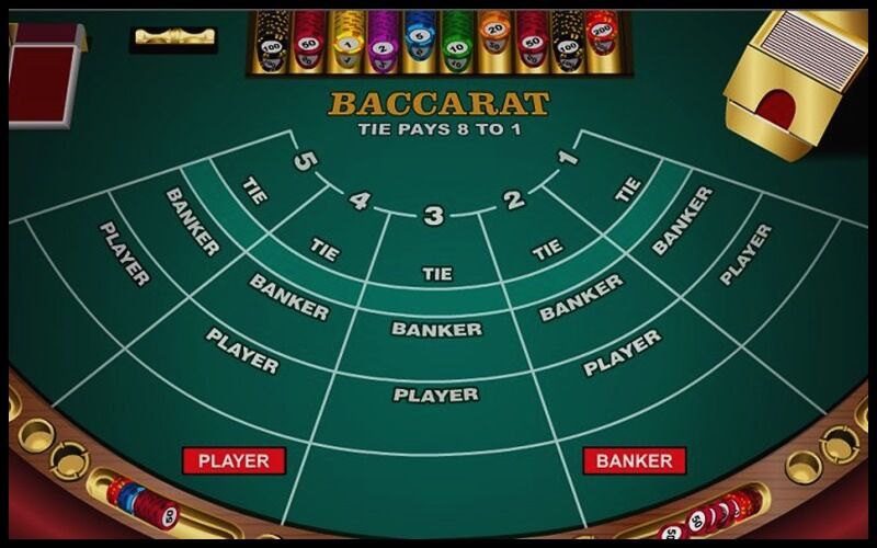 Game Baccarat tựa game bài trí tuệ hàng đầu thế giới